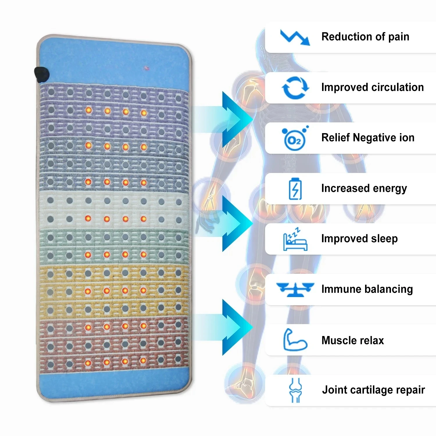 Affidabile Tappetino in Crista - Oxygen Yoga & Fitness Yorkdale Reviews recensione e prezzo