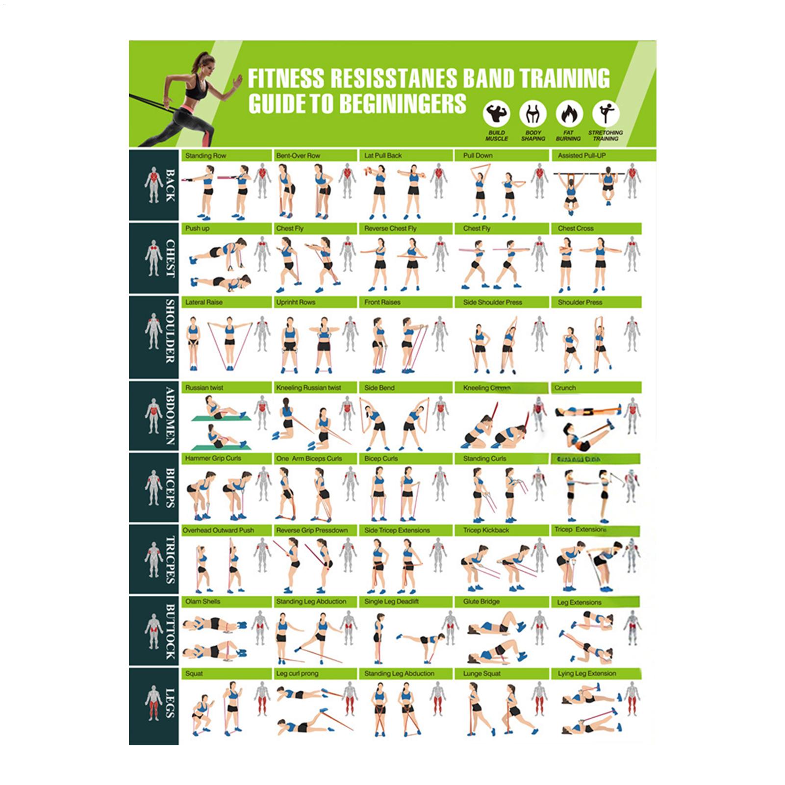 Poster Fitness e Yoga: Grafico - Yoga Fitness Health recensione e prezzo
