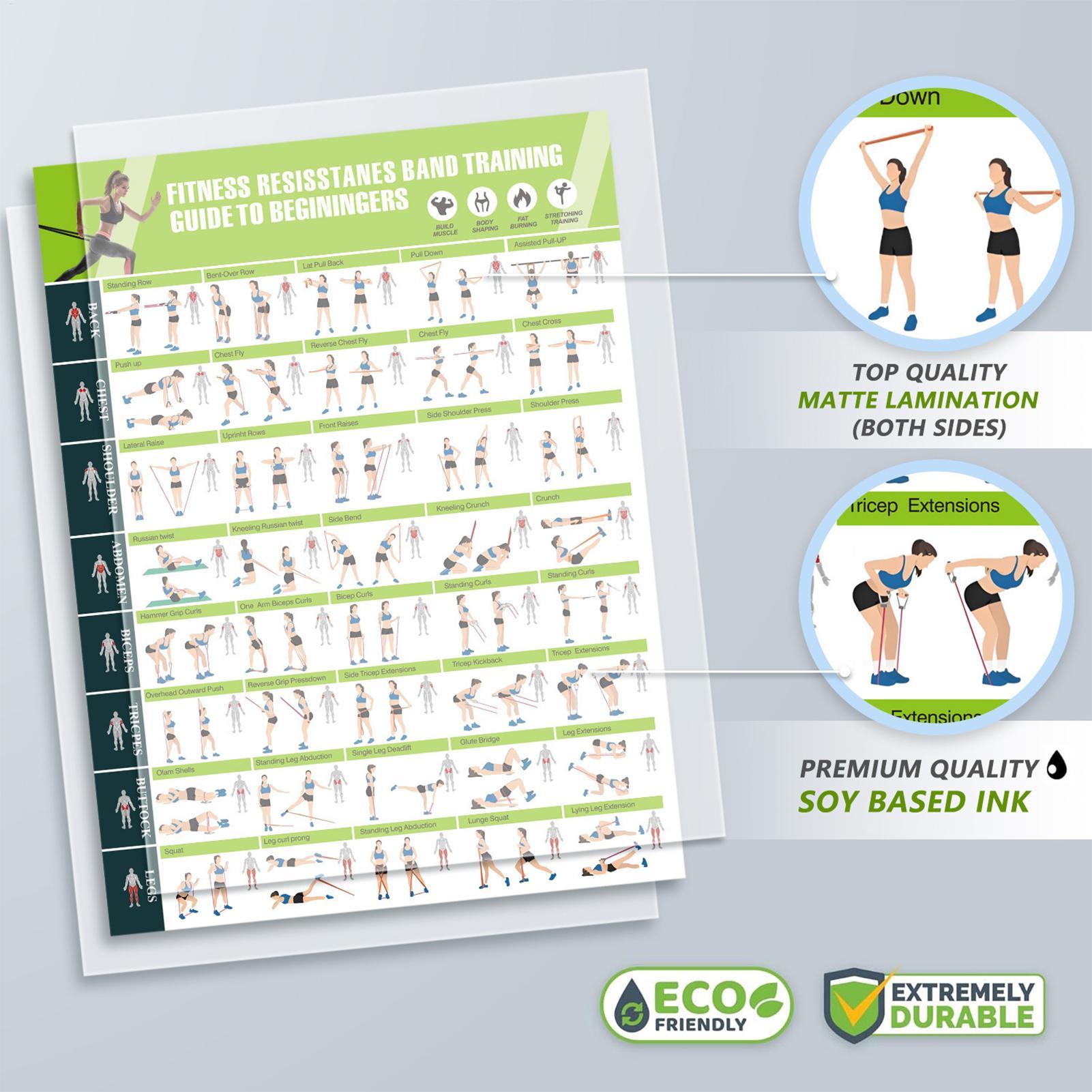 Poster Fitness e Yoga: Grafico - Yoga Fitness Health recensione e prezzo