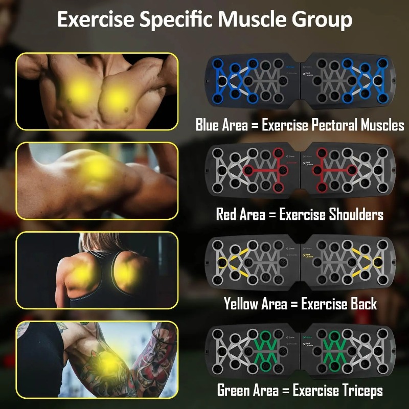 Tavola pieghevole per flession - Push Up Board recensione e prezzo